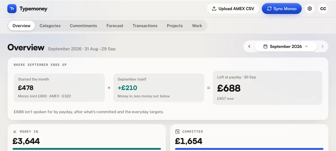 The Typemoney overview for a made-up household: where September ends up, with the month's money in and committed spending.